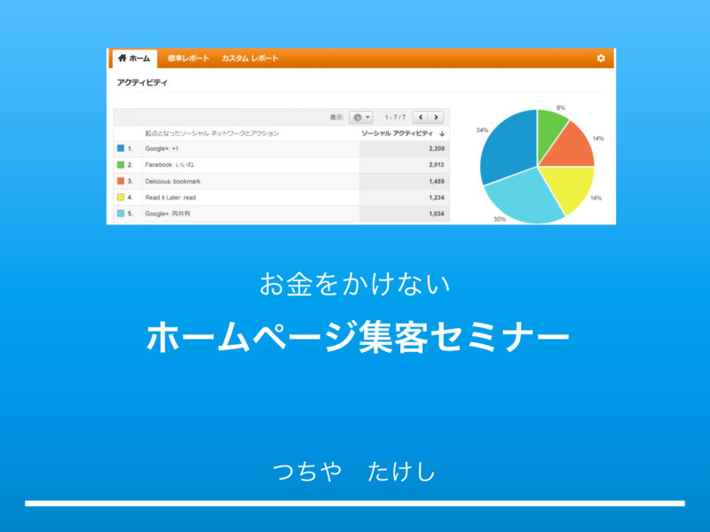 お金をかけないホームページ集客セミナー
